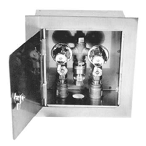 zurn stainless steel gas box for valve|Zurn Gas Valves .